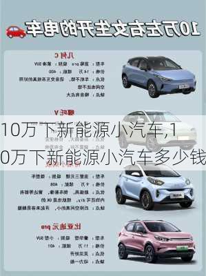 10万下新能源小汽车,10万下新能源小汽车多少钱-第2张图片-苏希特新能源