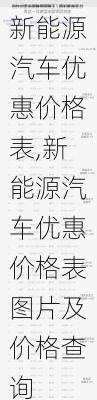 新能源汽车优惠价格表,新能源汽车优惠价格表图片及价格查询