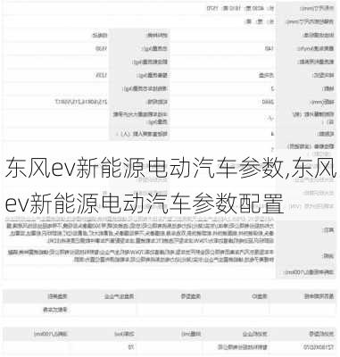 东风ev新能源电动汽车参数,东风ev新能源电动汽车参数配置-第2张图片-苏希特新能源