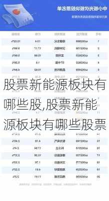 股票新能源板块有哪些股,股票新能源板块有哪些股票-第3张图片-苏希特新能源