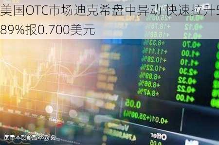 美国OTC市场迪克希盘中异动 快速拉升5.89%报0.700美元-第1张图片-苏希特新能源