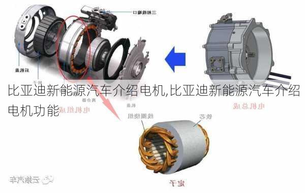 比亚迪新能源汽车介绍电机,比亚迪新能源汽车介绍电机功能-第3张图片-苏希特新能源