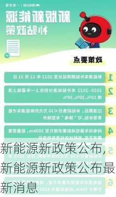 新能源新政策公布,新能源新政策公布最新消息