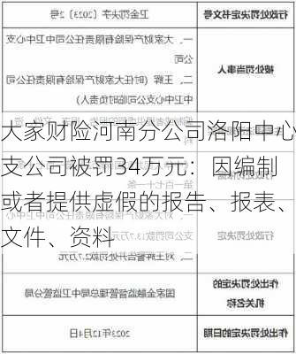 大家财险河南分公司洛阳中心支公司被罚34万元：因编制或者提供虚假的报告、报表、文件、资料-第2张图片-苏希特新能源