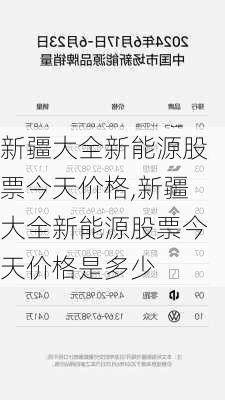 新疆大全新能源股票今天价格,新疆大全新能源股票今天价格是多少-第2张图片-苏希特新能源