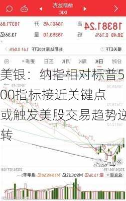 美银：纳指相对标普500指标接近关键点 或触发美股交易趋势逆转-第3张图片-苏希特新能源