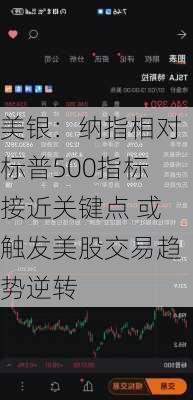 美银：纳指相对标普500指标接近关键点 或触发美股交易趋势逆转-第2张图片-苏希特新能源