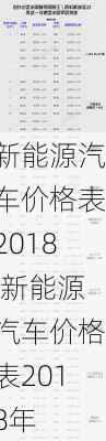 新能源汽车价格表2018,新能源汽车价格表2018年-第1张图片-苏希特新能源