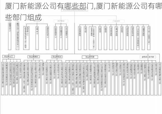 厦门新能源公司有哪些部门,厦门新能源公司有哪些部门组成