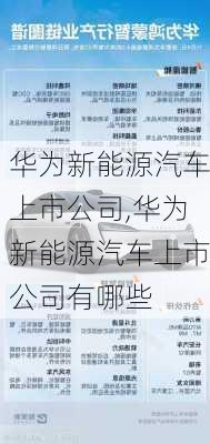 华为新能源汽车上市公司,华为新能源汽车上市公司有哪些