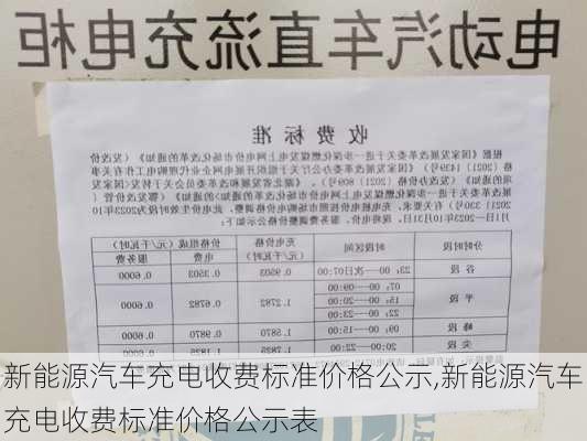 新能源汽车充电收费标准价格公示,新能源汽车充电收费标准价格公示表