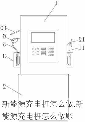 新能源充电桩怎么做,新能源充电桩怎么做账-第3张图片-苏希特新能源