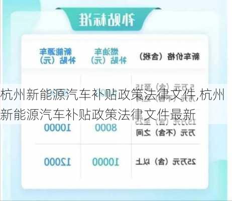 杭州新能源汽车补贴政策法律文件,杭州新能源汽车补贴政策法律文件最新-第2张图片-苏希特新能源