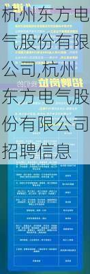 杭州东方电气股份有限公司,杭州东方电气股份有限公司招聘信息