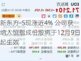 新东方-S现涨近4% 公司获纳入恒指成份股将于12月9日起生效