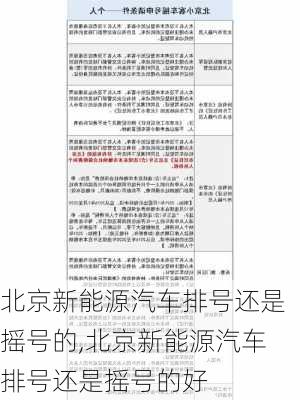 北京新能源汽车排号还是摇号的,北京新能源汽车排号还是摇号的好-第3张图片-苏希特新能源