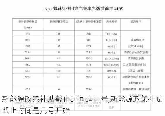 新能源政策补贴截止时间是几号,新能源政策补贴截止时间是几号开始-第2张图片-苏希特新能源