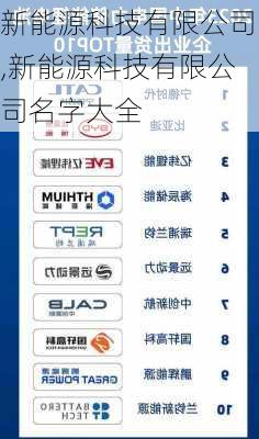 新能源科技有限公司,新能源科技有限公司名字大全-第2张图片-苏希特新能源