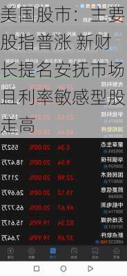 美国股市：主要股指普涨 新财长提名安抚市场且利率敏感型股走高