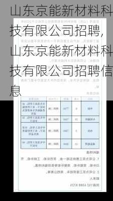 山东京能新材料科技有限公司招聘,山东京能新材料科技有限公司招聘信息