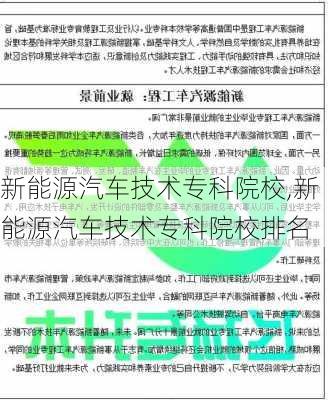 新能源汽车技术专科院校,新能源汽车技术专科院校排名