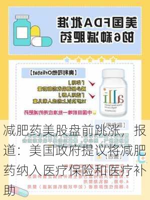 减肥药美股盘前跳涨，报道：美国政府提议将减肥药纳入医疗保险和医疗补助-第2张图片-苏希特新能源