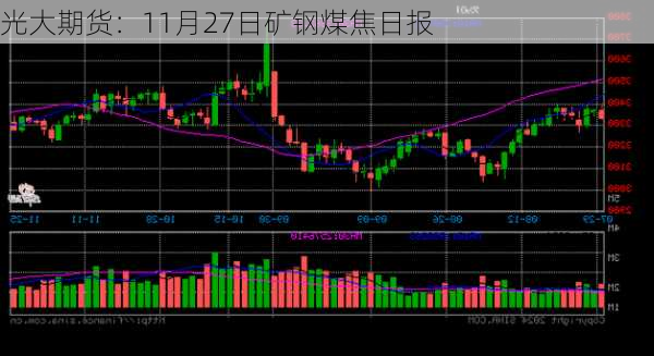 光大期货：11月27日矿钢煤焦日报