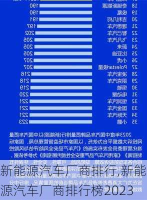 新能源汽车厂商排行,新能源汽车厂商排行榜2023-第3张图片-苏希特新能源