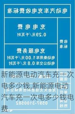 新能源电动汽车充一次电多少钱,新能源电动汽车充一次电多少钱电费-第2张图片-苏希特新能源