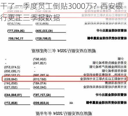 干了一季度员工倒贴3000万？西安银行更正三季报数据