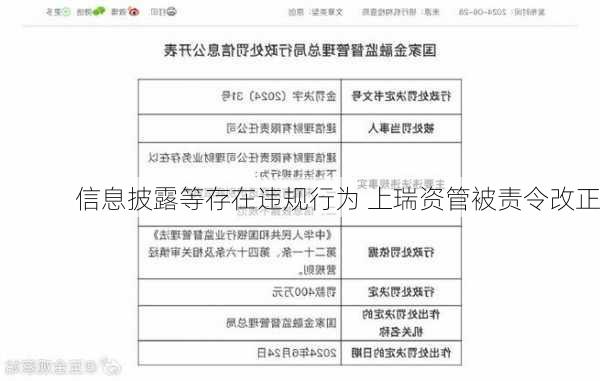 信息披露等存在违规行为 上瑞资管被责令改正