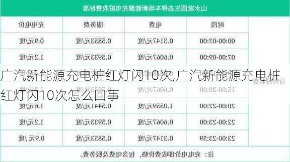 广汽新能源充电桩红灯闪10次,广汽新能源充电桩红灯闪10次怎么回事-第3张图片-苏希特新能源