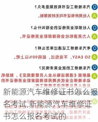 新能源汽车维修证书怎么报名考试,新能源汽车维修证书怎么报名考试的